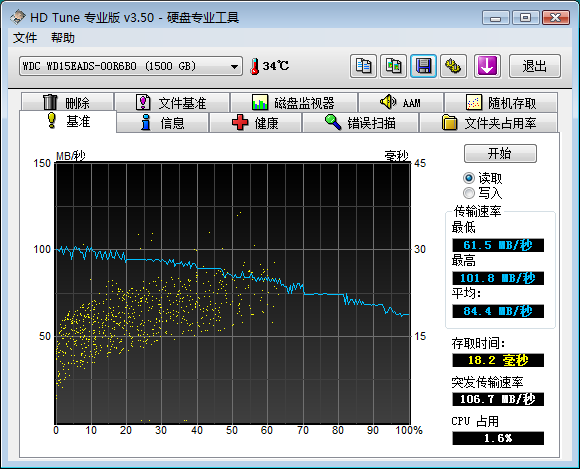 HDTune______WDC_WD15EADS-00R6B0