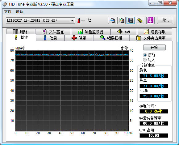 HDTune______LITEONIT_LE-128M1S
