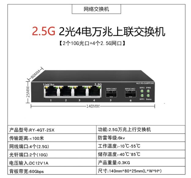 你相信光吗？借助 SFP+ 光模块部署 2.5G 内网 | Slot 4